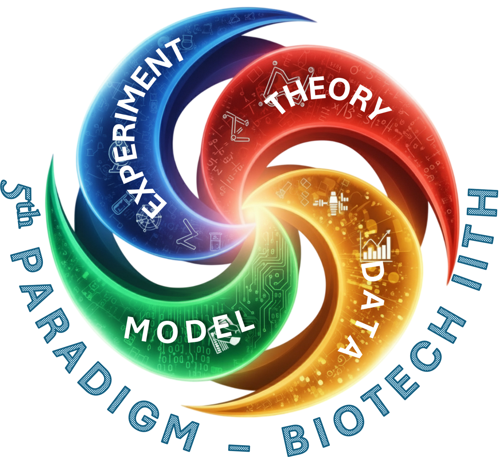 Fifth Paradigm Lab Logo